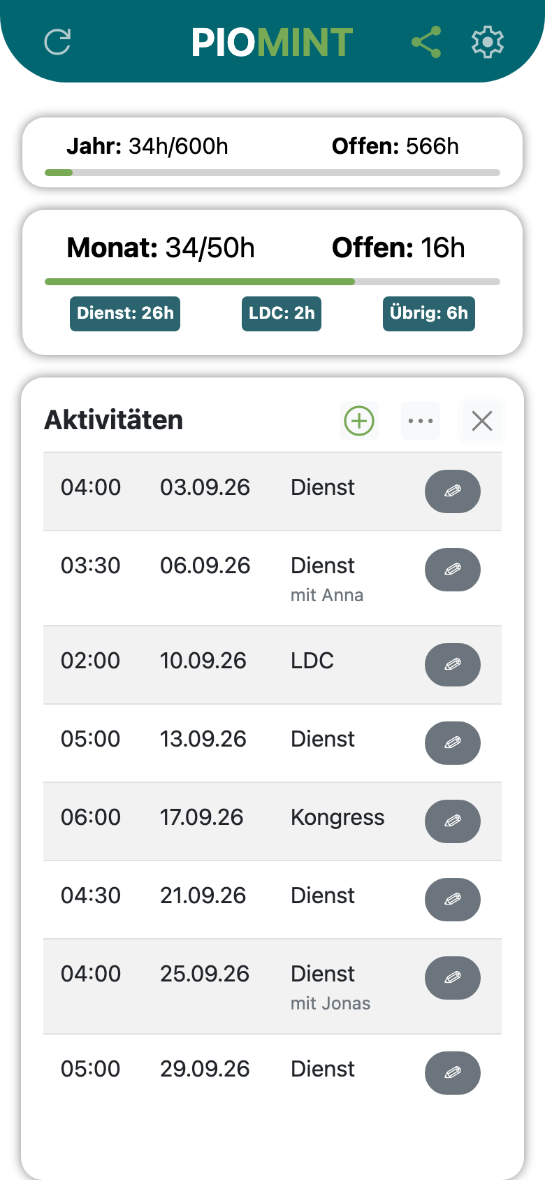 Übersichtliche Liste aller Aktivitäten in PioMint
